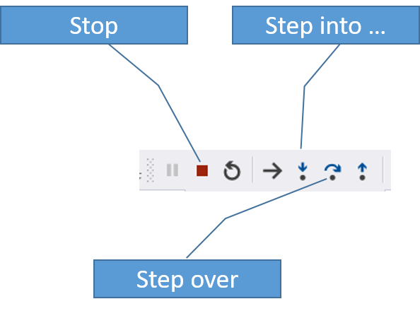 Debugging Toolbar
