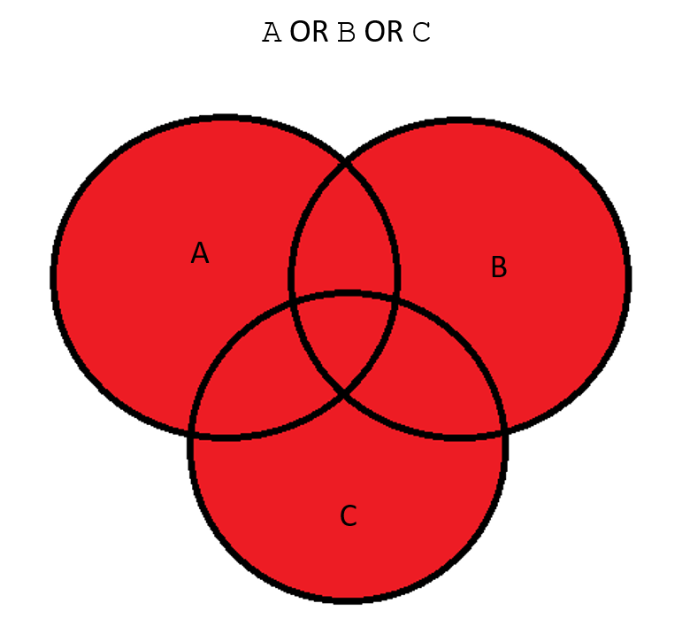 A OR B OR C are true